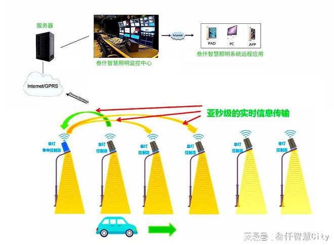 AG真人亚游官网-AG视讯官方网站