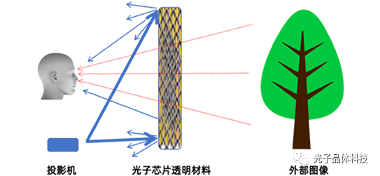 AG真人亚游官网-AG视讯官方网站